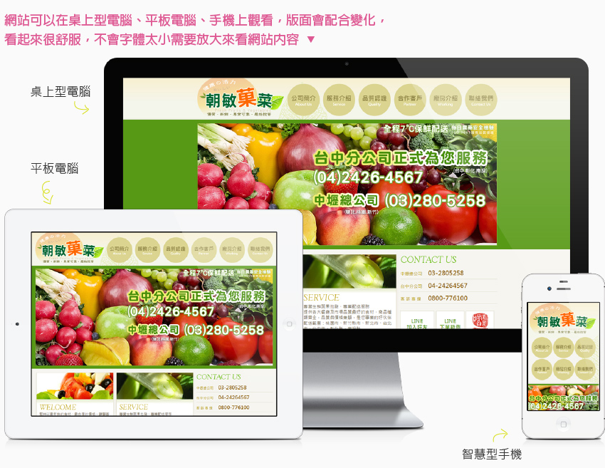 響應式網頁瀏覽畫面